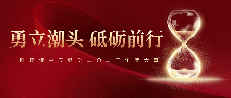 【勇立潮头 砥砺前行】一图读懂球速体育
股份二〇二三年度大事
